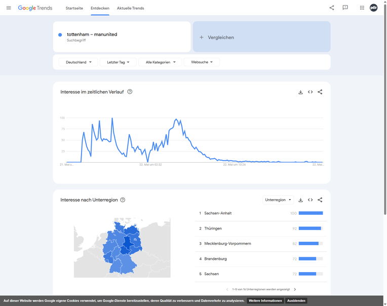 Ein Screenshot von Google Trends, der die Suchanfrage "tottenham - manunited" und deren Interesse im Zeitverlauf sowie nach Unterregion zeigt, nützlich für die Analyse mit Content-SEO-Tools für 2025.